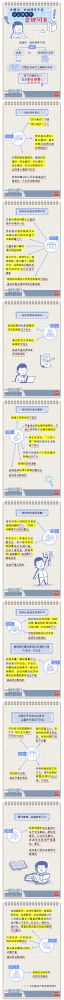 【廉政教育】一定之規(guī)•紀檢監(jiān)察干部必讀丨黨組織、黨的領(lǐng)導(dǎo)干部什么情形下會被問責(zé)？